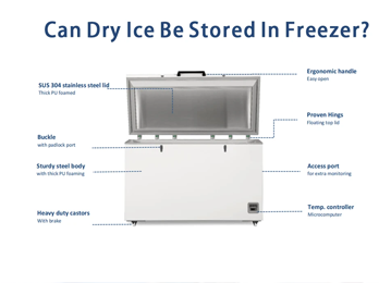 Can Dry Ice be stored in freezer